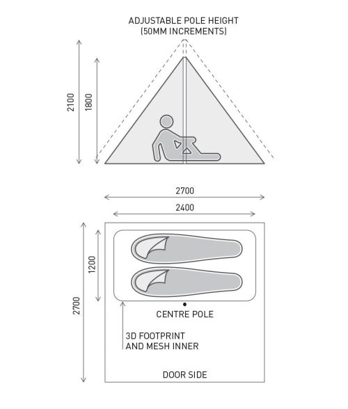 4Midable dimensions 1