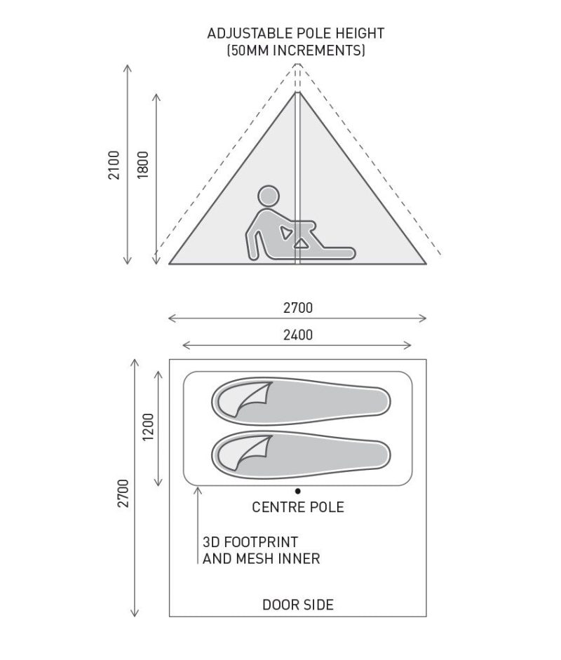 4Midable dimensions 1