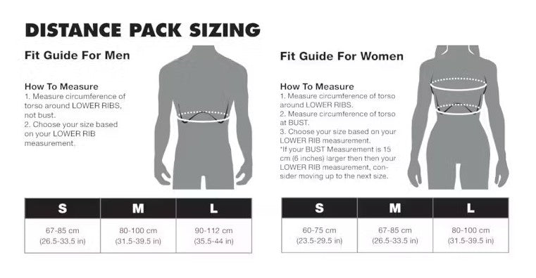 DistancePackFitSizing